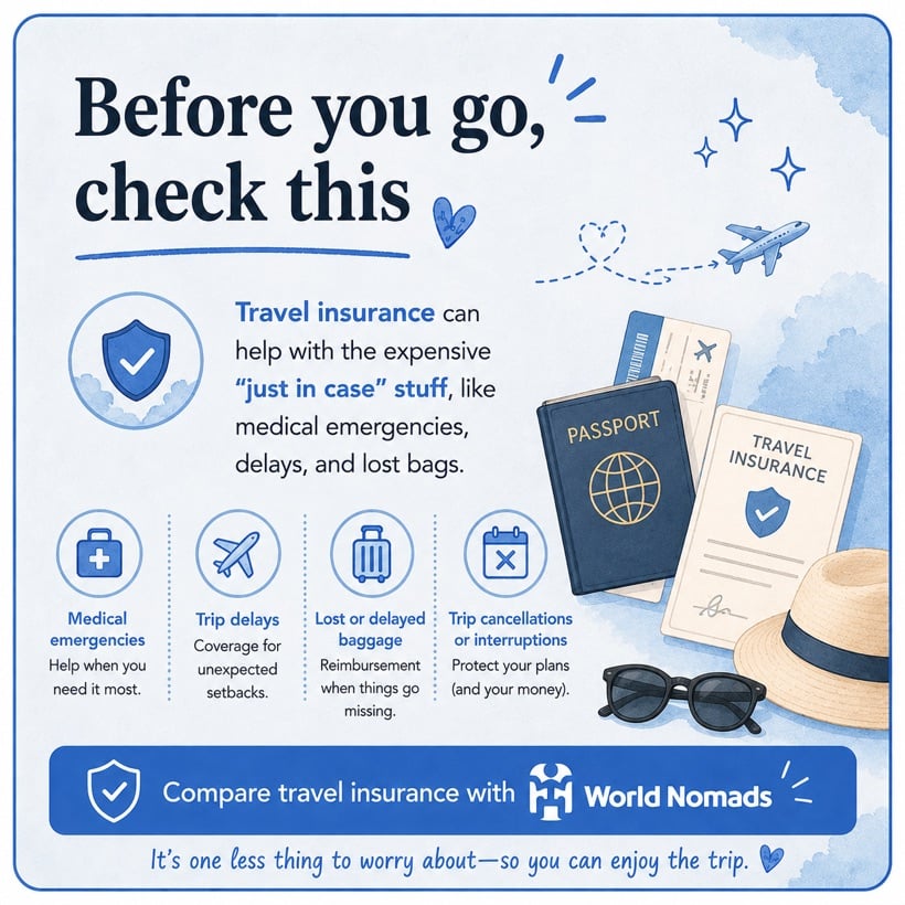 Compare travel insurance with World Nomads